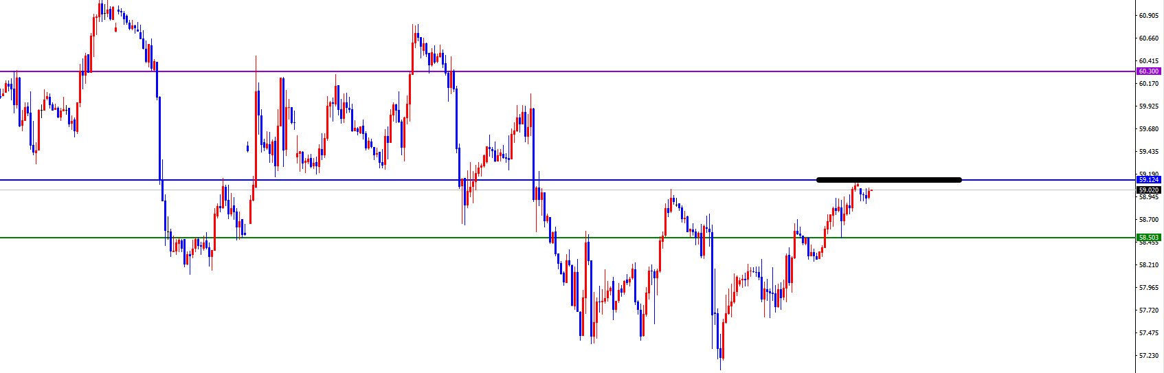 1764303897900073.png 原油.png